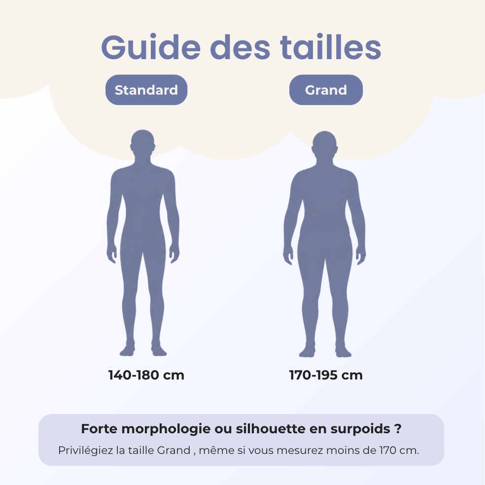 Couverture sensorielle - Kokoun