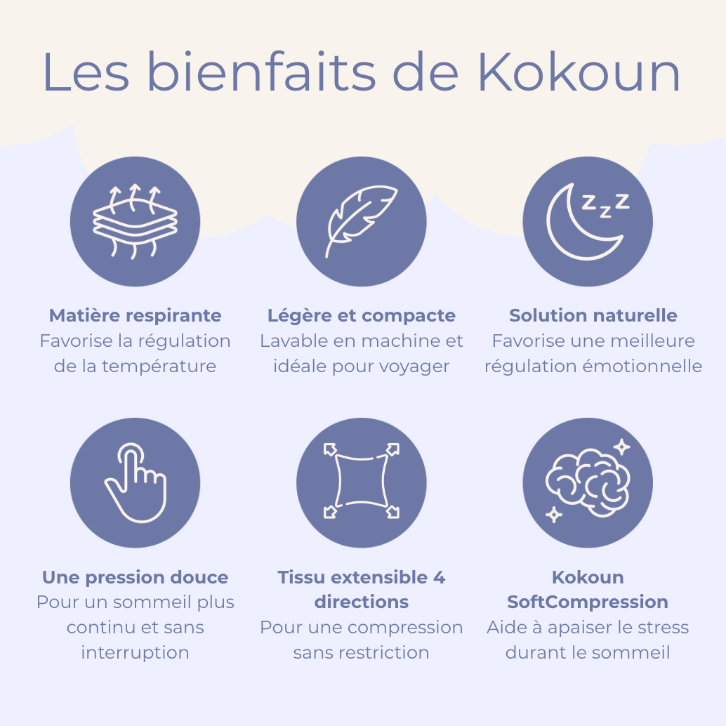 Couverture sensorielle - Kokoun