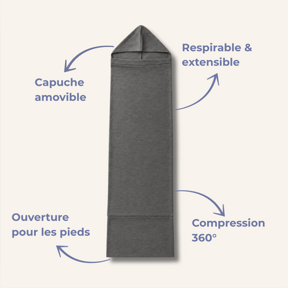 Kokoun couverture sensorielle bénéfices fonctionnels