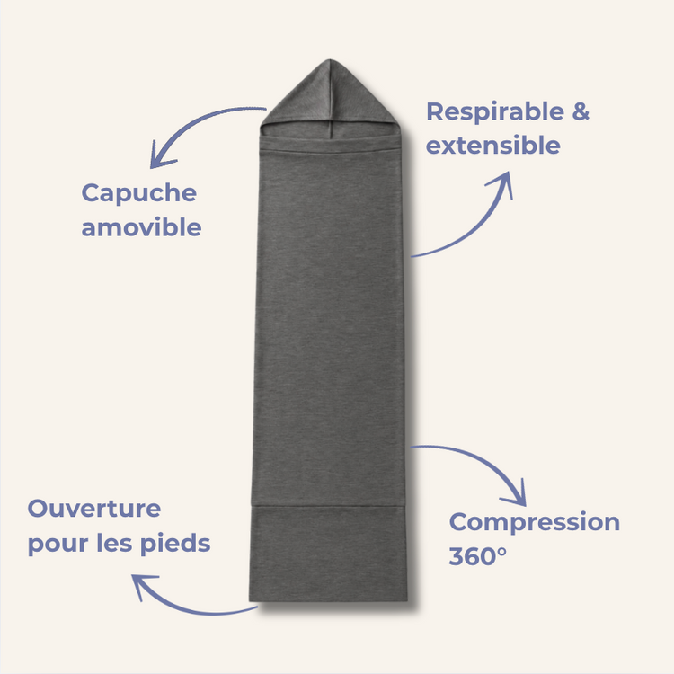 Kokoun couverture sensorielle bénéfices fonctionnels